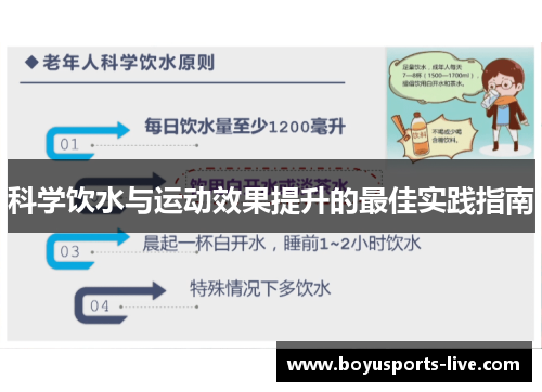 科学饮水与运动效果提升的最佳实践指南